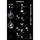光遇五一复刻先祖兑换图2024一览
