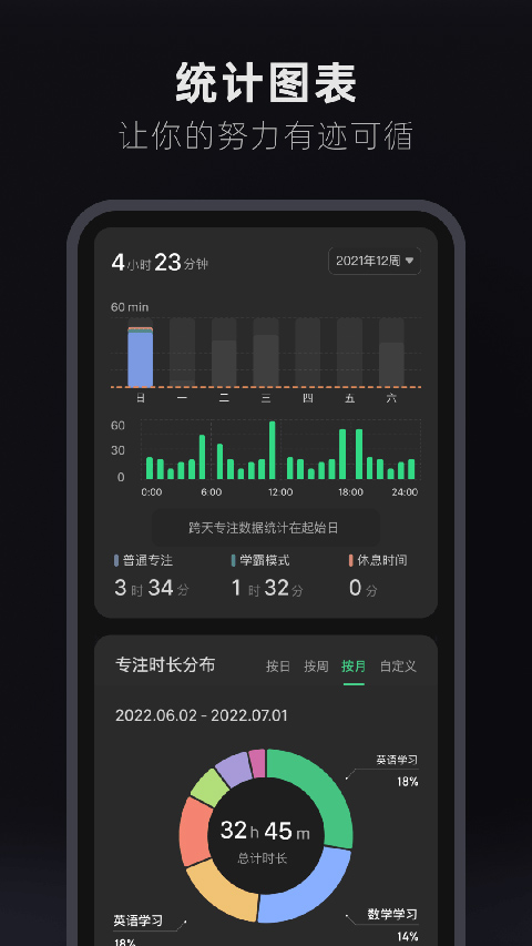 翻页时钟app