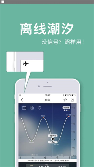 全球潮汐2024