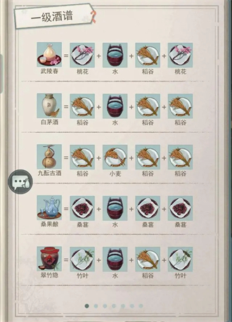 江湖悠悠酿酒配方