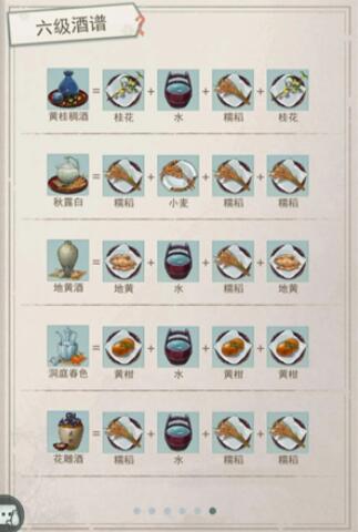 江湖悠悠酿酒配方