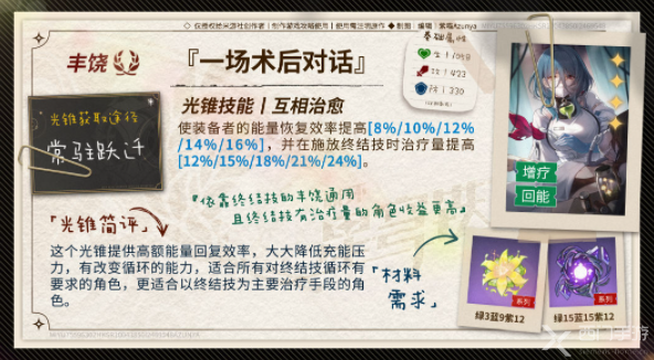 崩坏星穹铁道