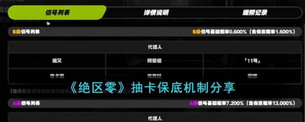 绝区零
