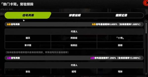 绝区零