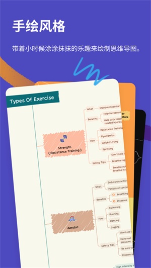 XMind1.4.4