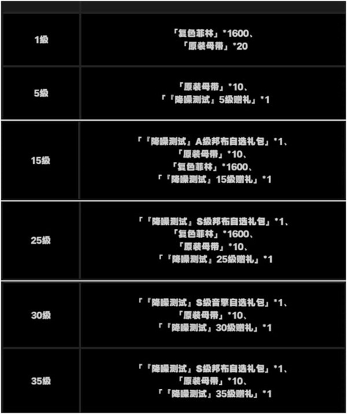 绝区零