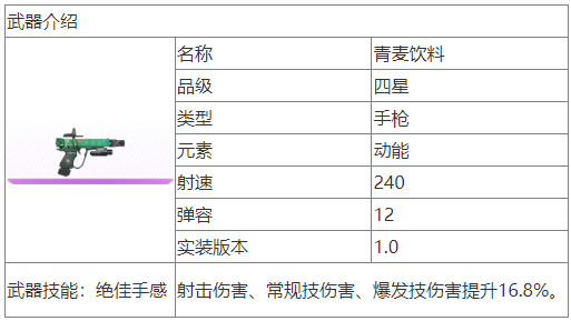 尘白禁区