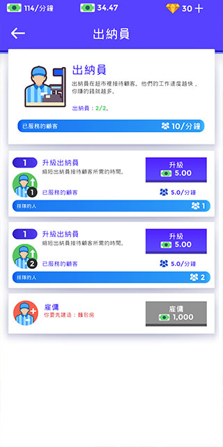 闲置超市大亨无限钻石版