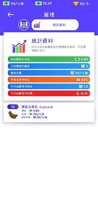 闲置超市大亨无限钻石版