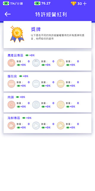 闲置超市大亨无限钻石版