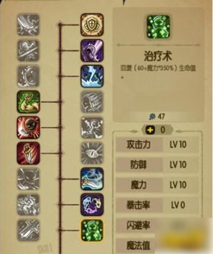 贪婪洞窟