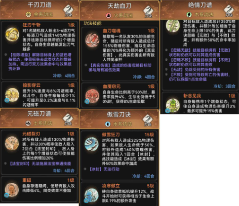 最强祖师