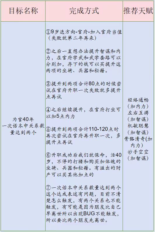 桃源深处有人家
