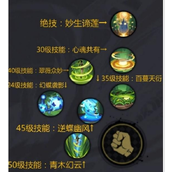 《一人之下》手游药仙全面攻略解析