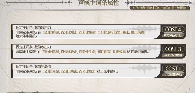 鸣潮声骸怎么获得