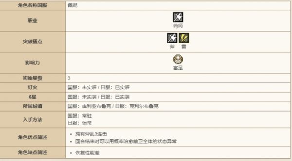歧路旅人大陆的霸者