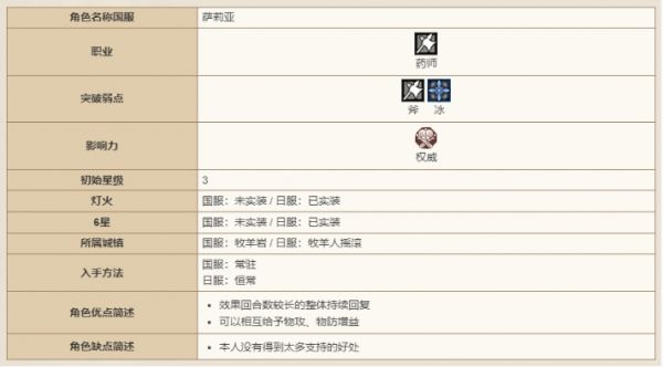 歧路旅人大陆的霸者