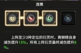 少年西游记2