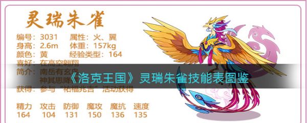 洛克王国