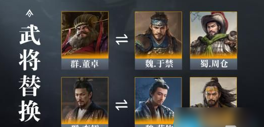 三国谋定天下