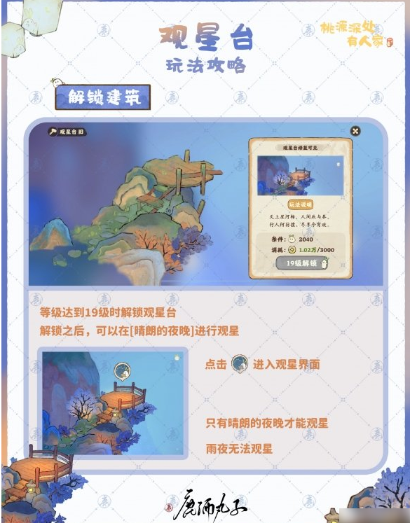 桃源深处有人家