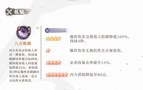 新不良人
