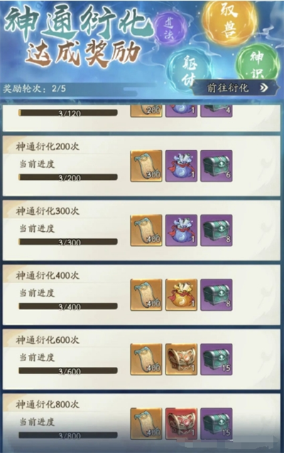 寻道大千