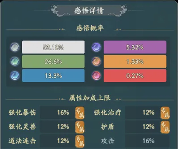 寻道大千