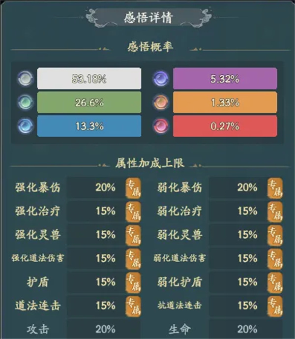 寻道大千