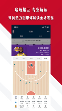 NBA