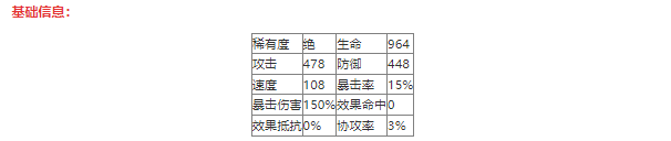 西游笔绘西行