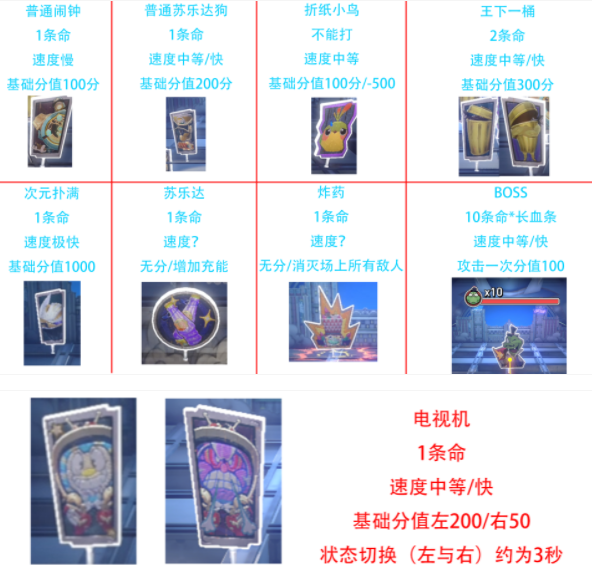 崩坏星穹铁道