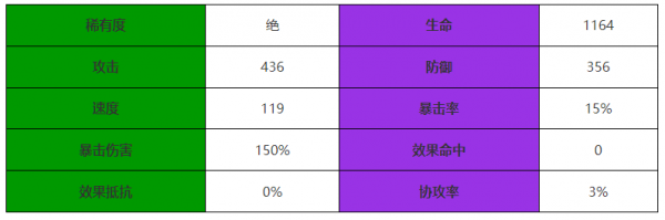 西游笔绘西行