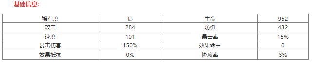 西游笔绘西行