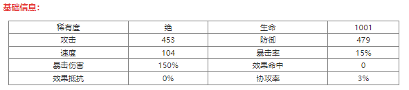 西游笔绘西行