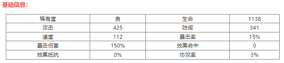 西游笔绘西行