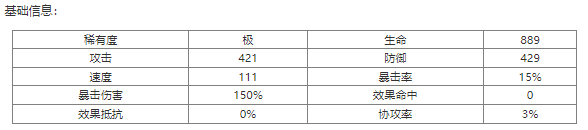 西游笔绘西行