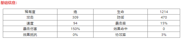 西游笔绘西行