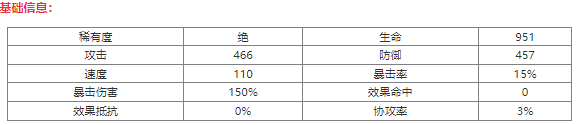 西游笔绘西行