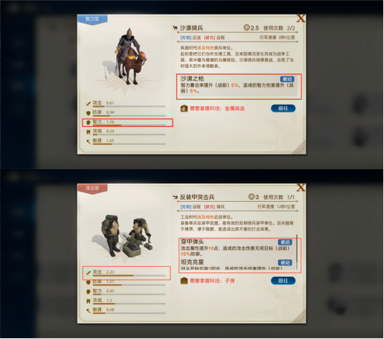 世界启元