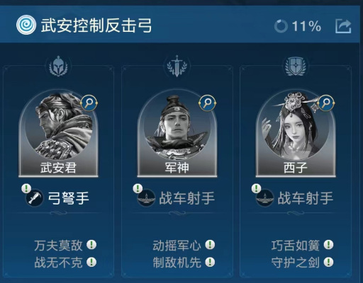 世界启元
