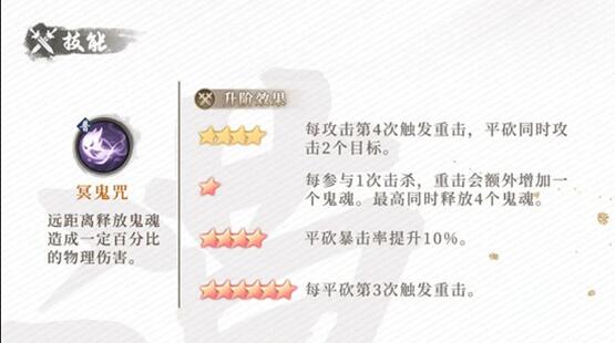 新不良人