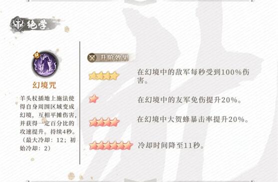新不良人