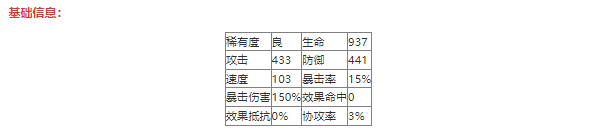 西游笔绘西行
