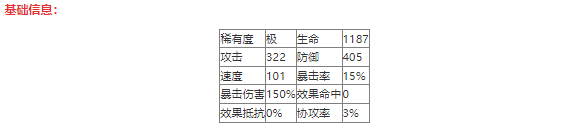 西游笔绘西行