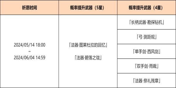 原神