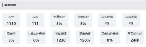 咏月风雅