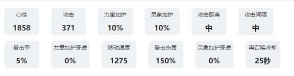 咏月风雅
