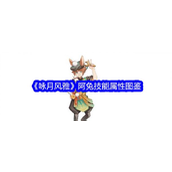 《咏月风雅》阿兔技能全解析诗中兔影跃动人间