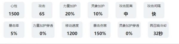 咏月风雅